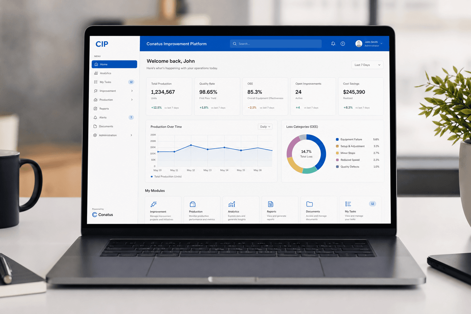CIP platform mimarisi ve modüler yapı